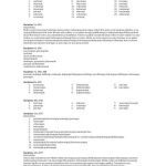 خرید و دانلود نسخه کامل کتاب Suomi Sujuvaksi 2. Vastaukset 2