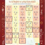 خرید و دانلود نسخه کامل کتاب Te tsʼibajbil te yólaj Kakchikel. Alfabeto de la lengua Kakchikel
