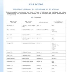 خرید و دانلود نسخه کامل کتاب Terminologie: Pays-Habitants-Villes