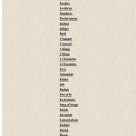 خرید و دانلود نسخه کامل کتاب The Annotated Bible: Old Testament