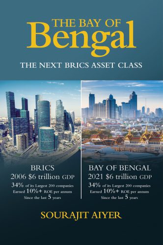 خرید و دانلود نسخه کامل کتاب The Bay of Bengal: The Next BRICS Asset Class_68c878798f4b1.jpeg خرید و دانلود نسخه کامل کتاب The Bay of Bengal: The Next BRICS Asset Class