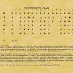 خرید و دانلود نسخه کامل کتاب The Cherokee syllabary