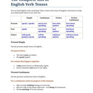خرید و دانلود نسخه کامل کتاب The Complete List of English Verb Tenses