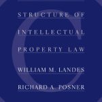 خرید و دانلود نسخه کامل کتاب The Economic Structure of Intellectual Property Law