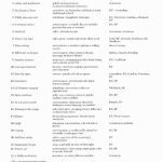 خرید و دانلود نسخه کامل کتاب Themes for Listening and Speaking. Coursebook