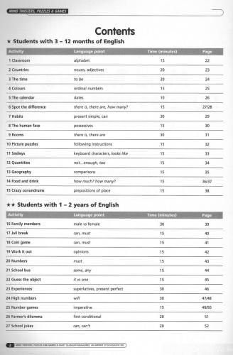 خرید و دانلود نسخه کامل کتاب Timesaver: Mind Twisters, Puzzles & Games (Elementary-Intermediate)_68c2062ebd776.jpeg خرید و دانلود نسخه کامل کتاب Timesaver: Mind Twisters, Puzzles & Games (Elementary-Intermediate)