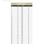 خرید و دانلود نسخه کامل کتاب TKT Sample papers Modules 1-3 with answers 2015