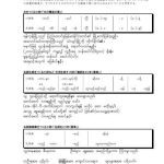 خرید و دانلود نسخه کامل کتاب Tokyo University of Foreign Studies. Colloquial style vs Literary style