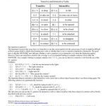 خرید و دانلود نسخه کامل کتاب Transitive VS Intransitive Verbs (table)