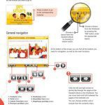 خرید و دانلود نسخه کامل کتاب Traveller 6 Interactive CD