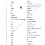 خرید و دانلود نسخه کامل کتاب Từ vựng Khmer-Việt