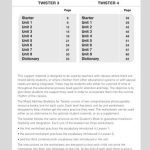 خرید و دانلود نسخه کامل کتاب Twister 3-4 Worksheets for Mixed-Ability Classes