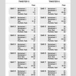 خرید و دانلود نسخه کامل کتاب Twister 5-6 Worksheets for Mixed-Ability Classes