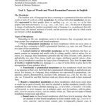 خرید و دانلود نسخه کامل کتاب Types of words and word formation processes
