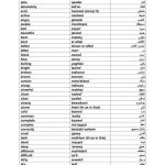 خرید و دانلود نسخه کامل کتاب Ultimate Arabic Dictionary