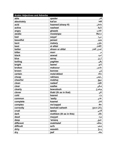 خرید و دانلود نسخه کامل کتاب Ultimate Arabic Dictionary_68b824820cd6f.jpeg خرید و دانلود نسخه کامل کتاب Ultimate Arabic Dictionary