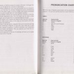 خرید و دانلود نسخه کامل کتاب Ultimate Spanish Beginner-Intermediate