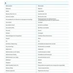 خرید و دانلود نسخه کامل کتاب USA Social Security Administration English-Portuguese Glossary