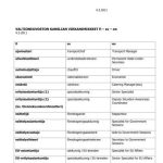 خرید و دانلود نسخه کامل کتاب Valtioneuvoston kanslian virkanimikkeet (fi-sv-en) (Брелих Риитта. Финско-шведско-английский словарь названий официальных должностей Правительственной канцелярии Финляндии)