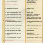 خرید و دانلود نسخه کامل کتاب Viva la Comunicacion!- iniciacion (Spanish Edition)