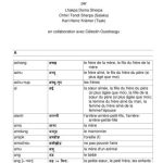 خرید و دانلود نسخه کامل کتاب Vocabulaire de base Sherpa (caractères romains) – Sherpa (devanagari) – Français