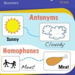 خرید و دانلود نسخه کامل کتاب Vocabulary Boosters – Grade 4 Grammar Workbook