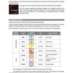 خرید و دانلود نسخه کامل کتاب Voyager – a Board Game for Vocabulary Practice