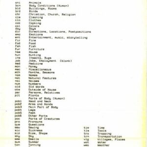 خرید و دانلود نسخه کامل کتاب Western Gwich’in Topical Dictionary