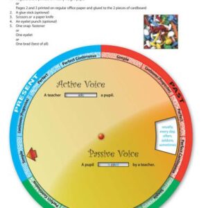 خرید و دانلود نسخه کامل کتاب Wheel of Tenses