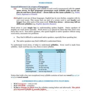 خرید و دانلود نسخه کامل کتاب Word stress in English