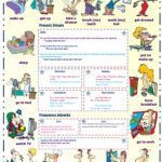 خرید و دانلود نسخه کامل کتاب Worksheet – The Daily Routine