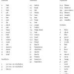 خرید و دانلود نسخه کامل کتاب Wurdboek Frysk – Nederlânsk teffens idioomsamling