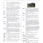 خرید و دانلود نسخه کامل کتاب Yaghnobi-English-Tajik Lexicon