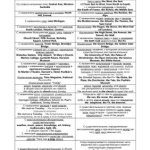 خرید و دانلود نسخه کامل کتاب Zero article vs Definite article