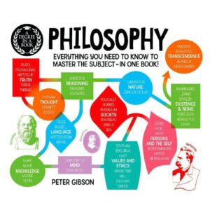خرید و دانلود نسخه کامل کتاب A Degree in a Book: Philosophy: Everything You Need to Know to Master the Subject … In One Book!