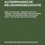خرید و دانلود نسخه کامل کتاب Altgermanische Religionsgeschichte