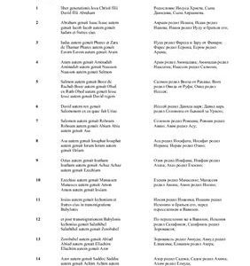 خرید و دانلود نسخه کامل کتاب Biblia Sacra Vulgata. Novum Testamentum. Evangelii