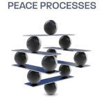 خرید و دانلود نسخه کامل کتاب Comparing Peace Processes
