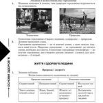 خرید و دانلود نسخه کامل کتاب Відповіді на запитання і завдання до робочого зошита з основ здоров’я. 6 клас