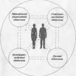 خرید و دانلود نسخه کامل کتاب Соціальна філософія