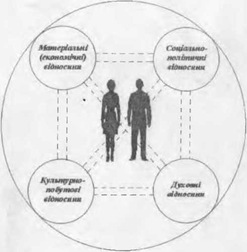 خرید و دانلود نسخه کامل کتاب Соціальна філософія_68fde23b4ae3c.jpeg خرید و دانلود نسخه کامل کتاب Соціальна філософія