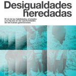 خرید و دانلود نسخه کامل کتاب Desigualdades heredadas: El rol de las habilidades, el empleo y la riqueza en las oportunidades de las nuevas generaciones