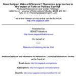 خرید و دانلود نسخه کامل کتاب Does Religion Make a Difference?
