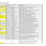 خرید و دانلود نسخه کامل کتاب Gregory of Nyssa GNO 12