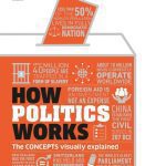 خرید و دانلود نسخه کامل کتاب How Politics Works: The Concepts Visually Explained