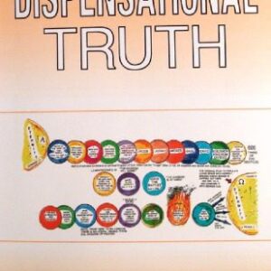 خرید و دانلود نسخه کامل کتاب How to Teach Dispensational Truth