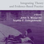 خرید و دانلود نسخه کامل کتاب Human Behavior and the Social Environment: Integrating Theory and Evidence-Based Practice