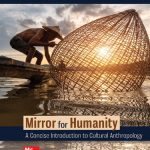 خرید و دانلود نسخه کامل کتاب ISE Mirror for Humanity: A Concise Introduction to Cultural Anthropology