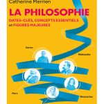 خرید و دانلود نسخه کامل کتاب La philosophie