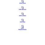 خرید و دانلود نسخه کامل کتاب Later and Unpublished Texts 1940s